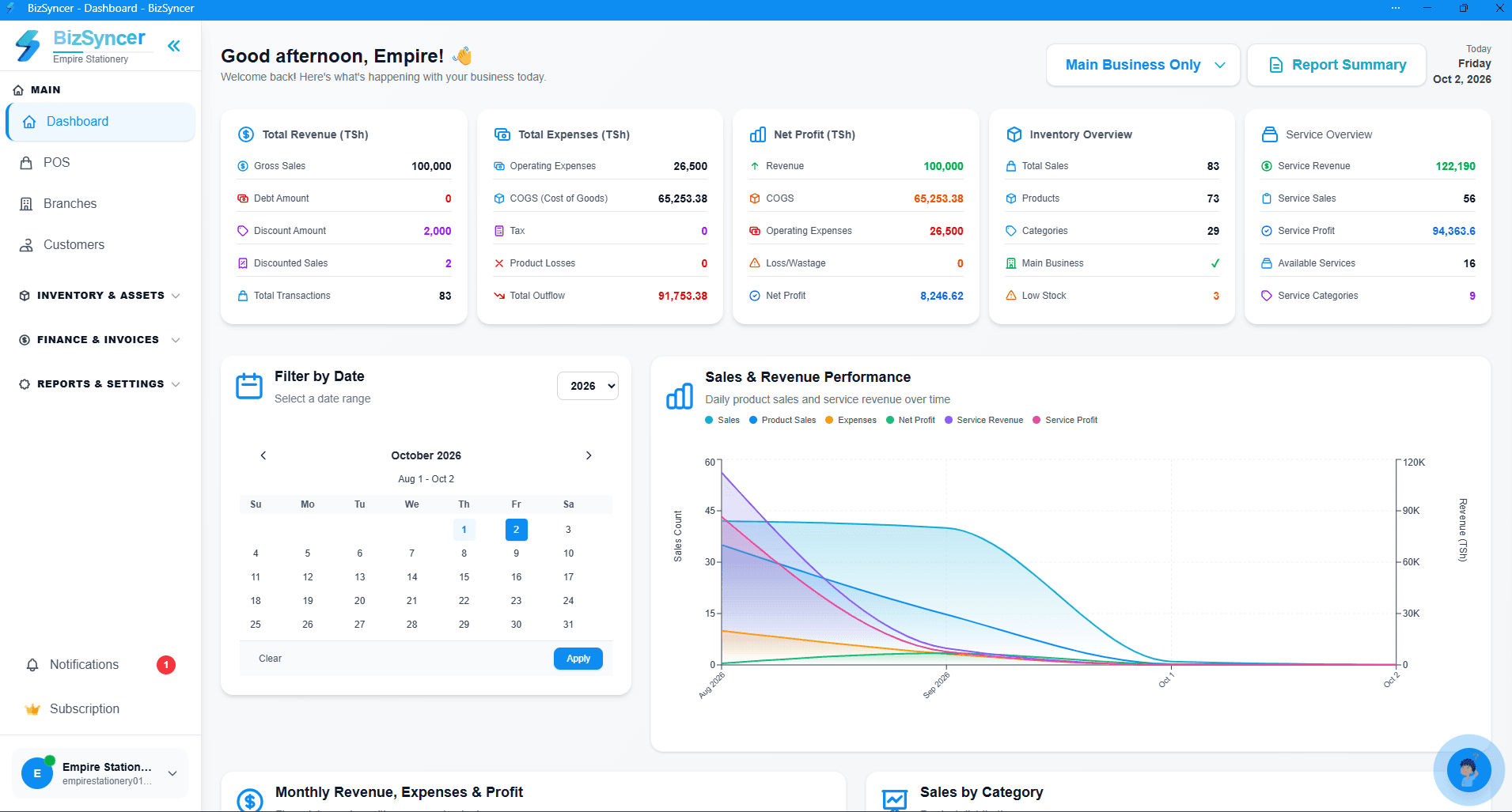 BizSyncer dashboard on desktop for a stationery business: a greeting, a business selector and Report Summary button, cards for revenue, expenses, net profit, inventory and services, a date-range calendar, and a sales and revenue performance chart.